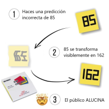 Libreta de predicción con movimiento ( Sticky ALIVE Notebook )